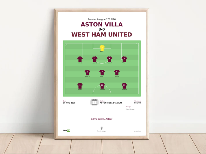 Aston Villa vs West Ham United — Match Day
