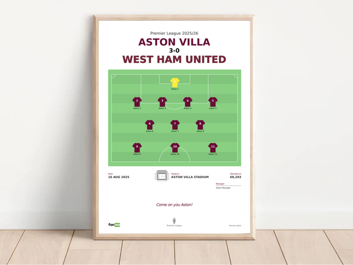 Aston Villa vs West Ham United — Match Day