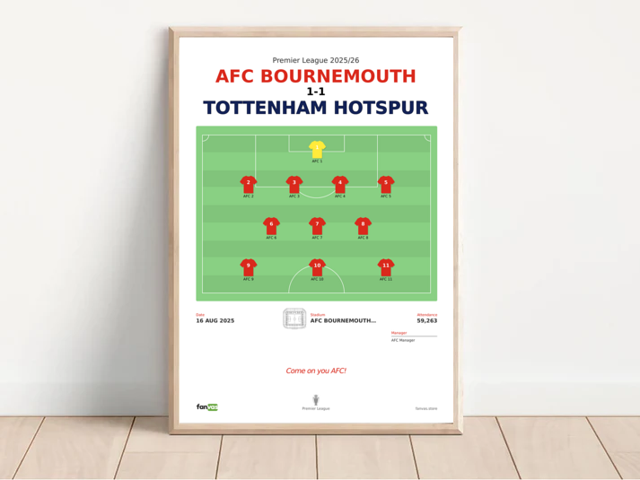 AFC Bournemouth vs Tottenham Hotspur — Match Day