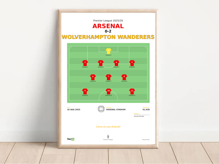 Arsenal vs Wolverhampton Wanderers — Match Day