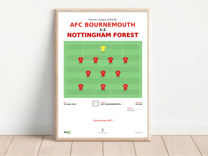 AFC Bournemouth vs Nottingham Forest — Match Day