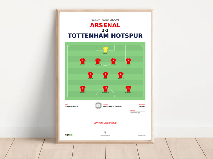Arsenal vs Tottenham Hotspur — Match Day