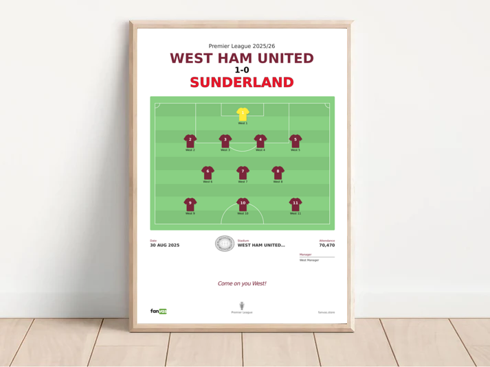West Ham United vs Sunderland — Match Day
