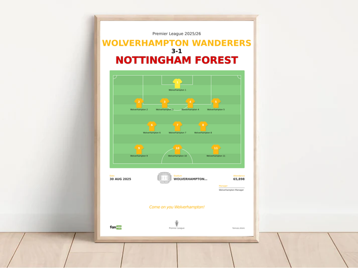 Wolverhampton Wanderers vs Nottingham Forest — Match Day