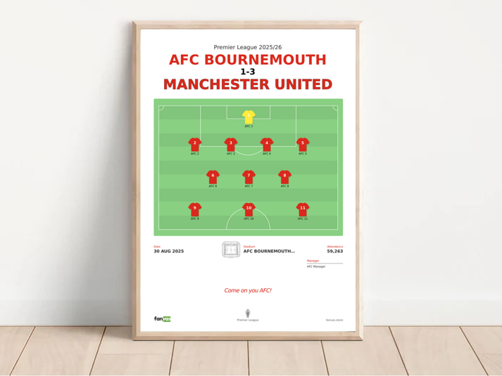 AFC Bournemouth vs Manchester United — Match Day