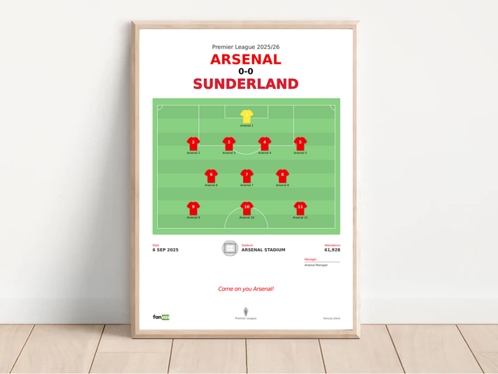 Arsenal vs Sunderland — Match Day