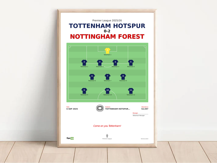 Tottenham Hotspur vs Nottingham Forest — Match Day
