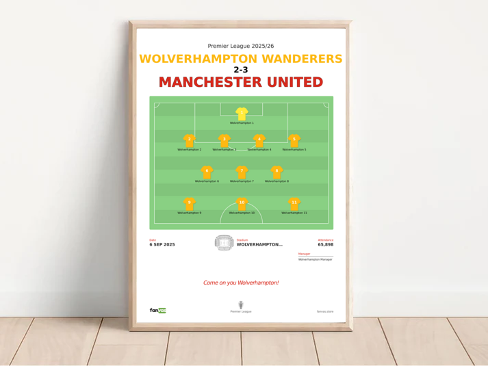 Wolverhampton Wanderers vs Manchester United — Match Day