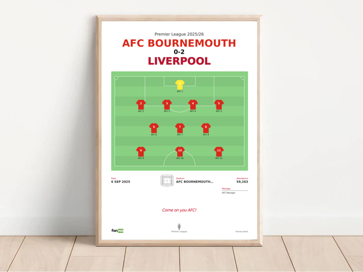 AFC Bournemouth vs Liverpool — Match Day