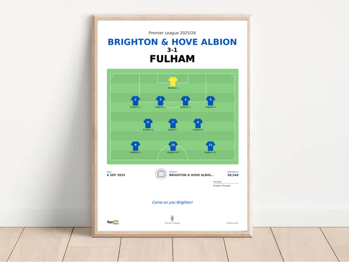 Brighton & Hove Albion vs Fulham — Match Day
