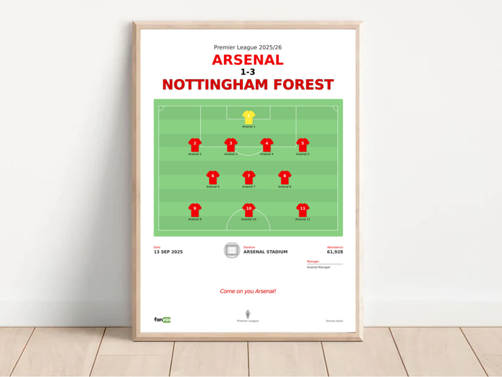Arsenal vs Nottingham Forest — Match Day