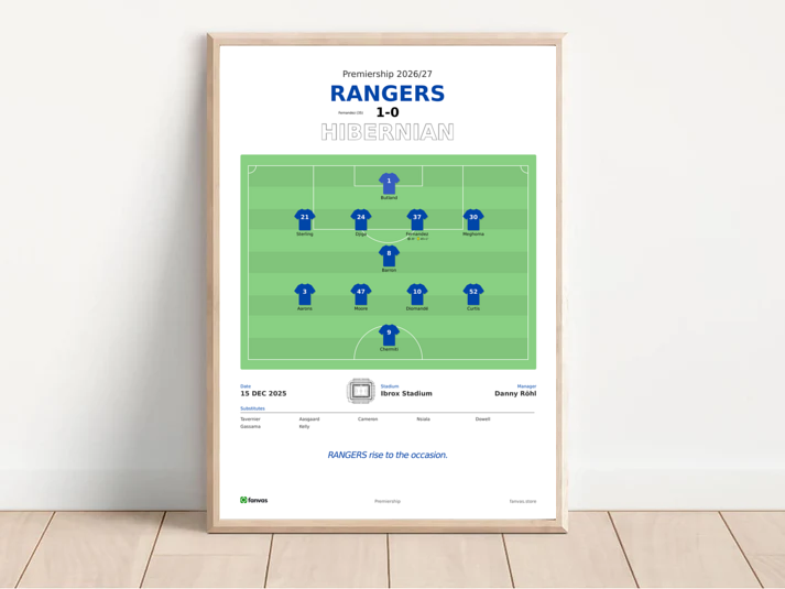 Rangers vs Hibernian — Match Day (15 Dec 2025)