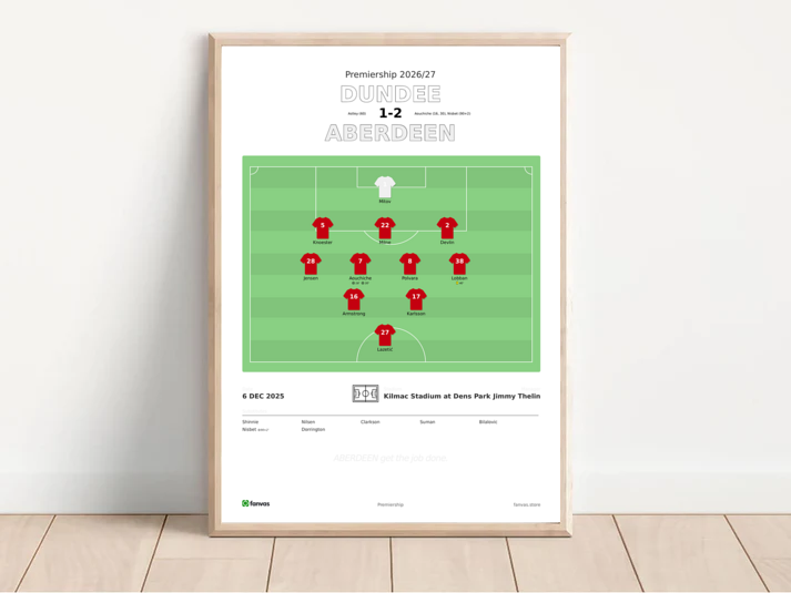 Dundee vs Aberdeen — Match Day (6 Dec 2025)