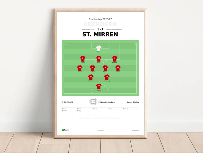 Aberdeen vs St. Mirren — Match Day (3 Dec 2025)