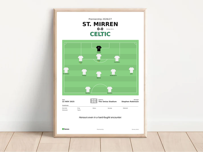 St. Mirren vs Celtic — Match Day (22 Nov 2025)