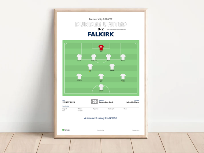 Dundee United vs Falkirk — Match Day (22 Nov 2025)