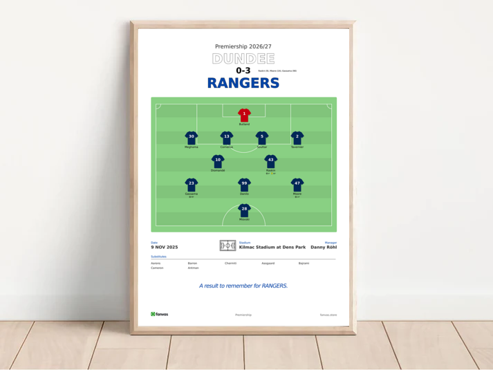 Dundee vs Rangers — Match Day (9 Nov 2025)