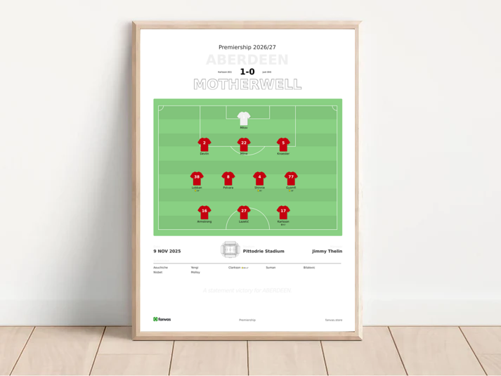 Aberdeen vs Motherwell — Match Day (9 Nov 2025)