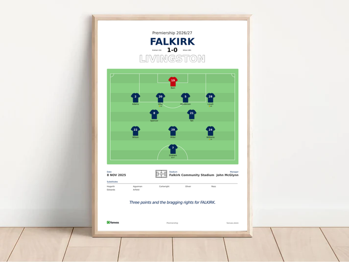 Falkirk vs Livingston — Match Day (8 Nov 2025)