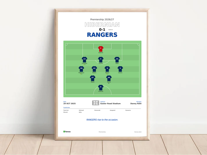Hibernian vs Rangers — Match Day (29 Oct 2025)