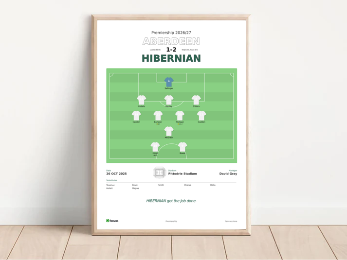 Aberdeen vs Hibernian — Match Day (26 Oct 2025)