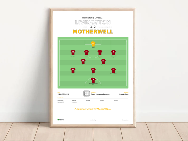 Livingston vs Motherwell — Match Day (25 Oct 2025)