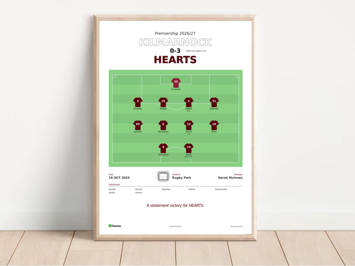 Kilmarnock vs Hearts — Match Day (18 Oct 2025)