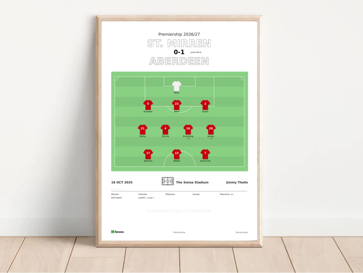 St. Mirren vs Aberdeen — Match Day (18 Oct 2025)