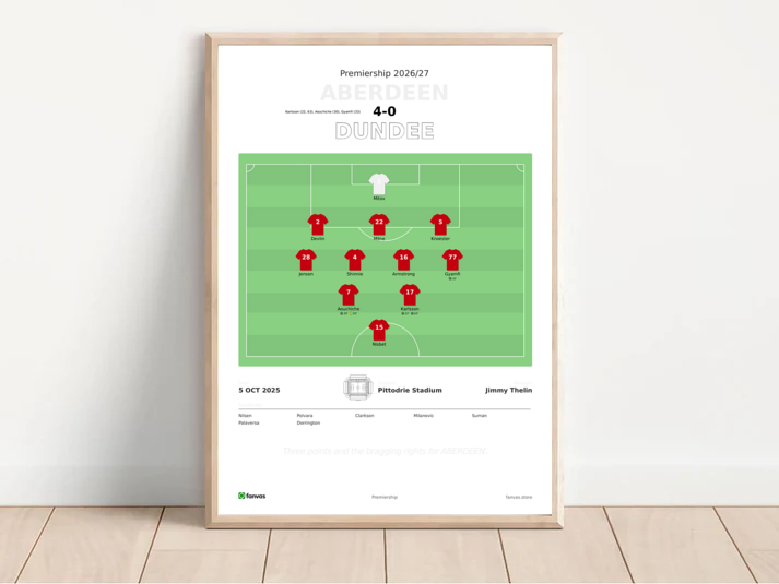 Aberdeen vs Dundee — Match Day (5 Oct 2025)