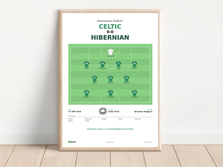 Celtic vs Hibernian — Match Day (27 Sep 2025)