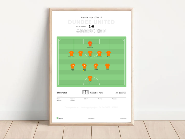 Dundee United vs Aberdeen — Match Day (23 Sep 2025)