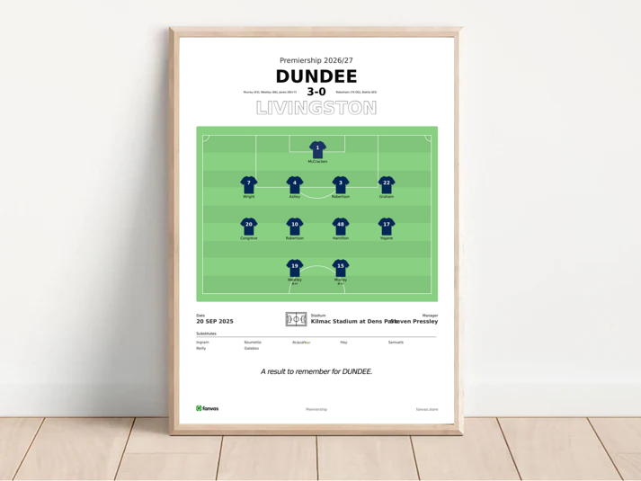 Dundee vs Livingston — Match Day (20 Sep 2025)