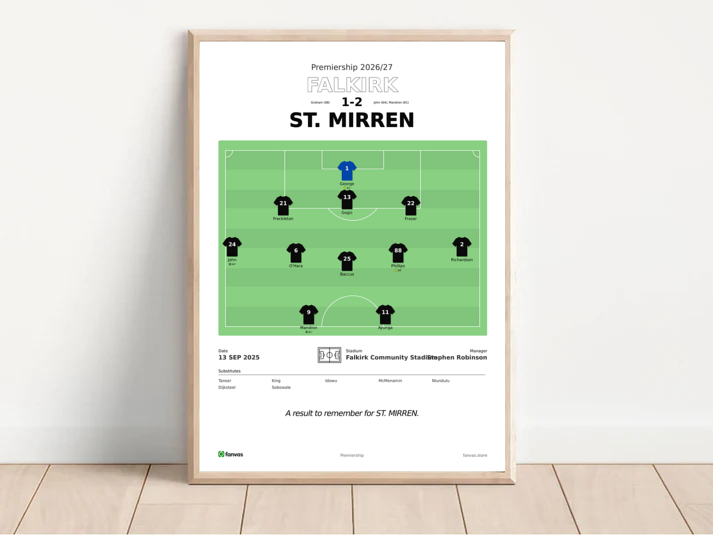 Falkirk vs St. Mirren — Match Day (13 Sep 2025)