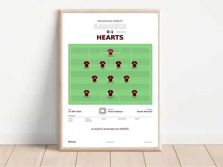 Rangers vs Hearts — Match Day (13 Sep 2025)