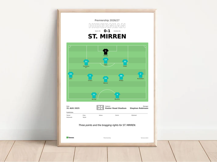 Hibernian vs St. Mirren — Match Day (31 Aug 2025)