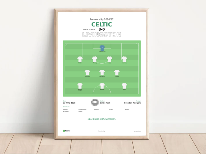 Celtic vs Livingston — Match Day (23 Aug 2025)