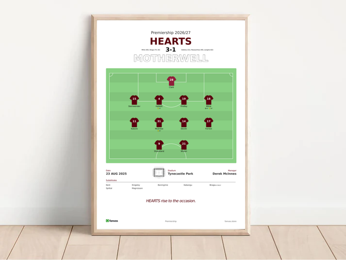 Hearts vs Motherwell — Match Day (23 Aug 2025)