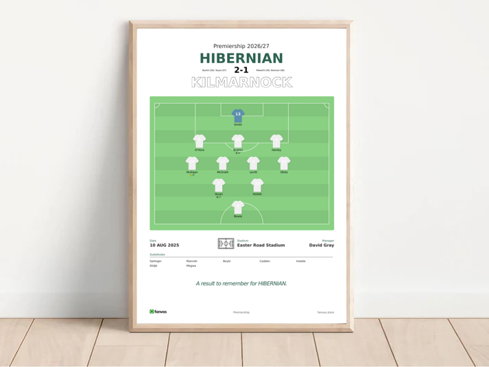 Hibernian vs Kilmarnock — Match Day (10 Aug 2025)