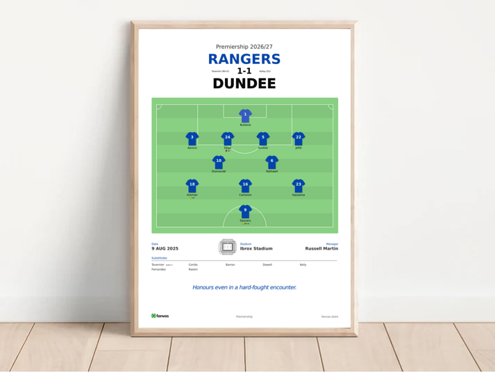 Rangers vs Dundee — Match Day (9 Aug 2025)