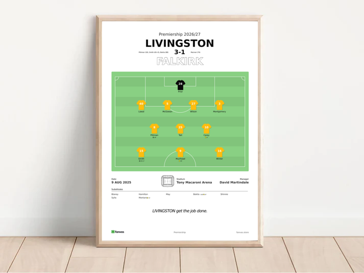 Livingston vs Falkirk — Match Day (9 Aug 2025)