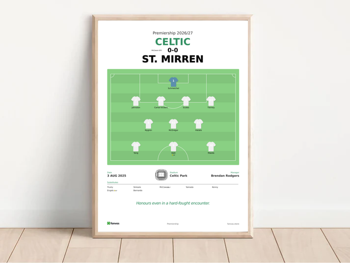 Celtic vs St. Mirren — Match Day (3 Aug 2025)