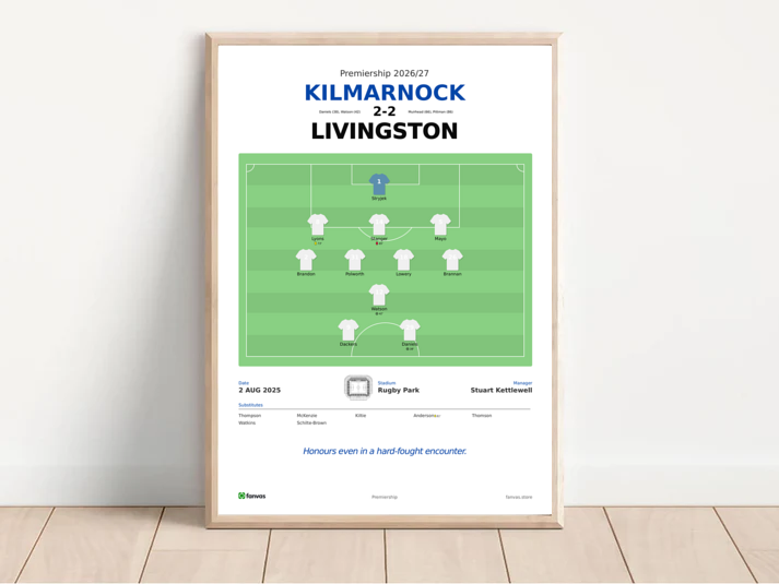 Kilmarnock vs Livingston — Match Day (2 Aug 2025)