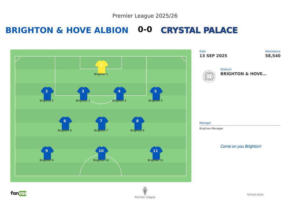 Brighton & Hove Albion vs Crystal Palace — Match Day