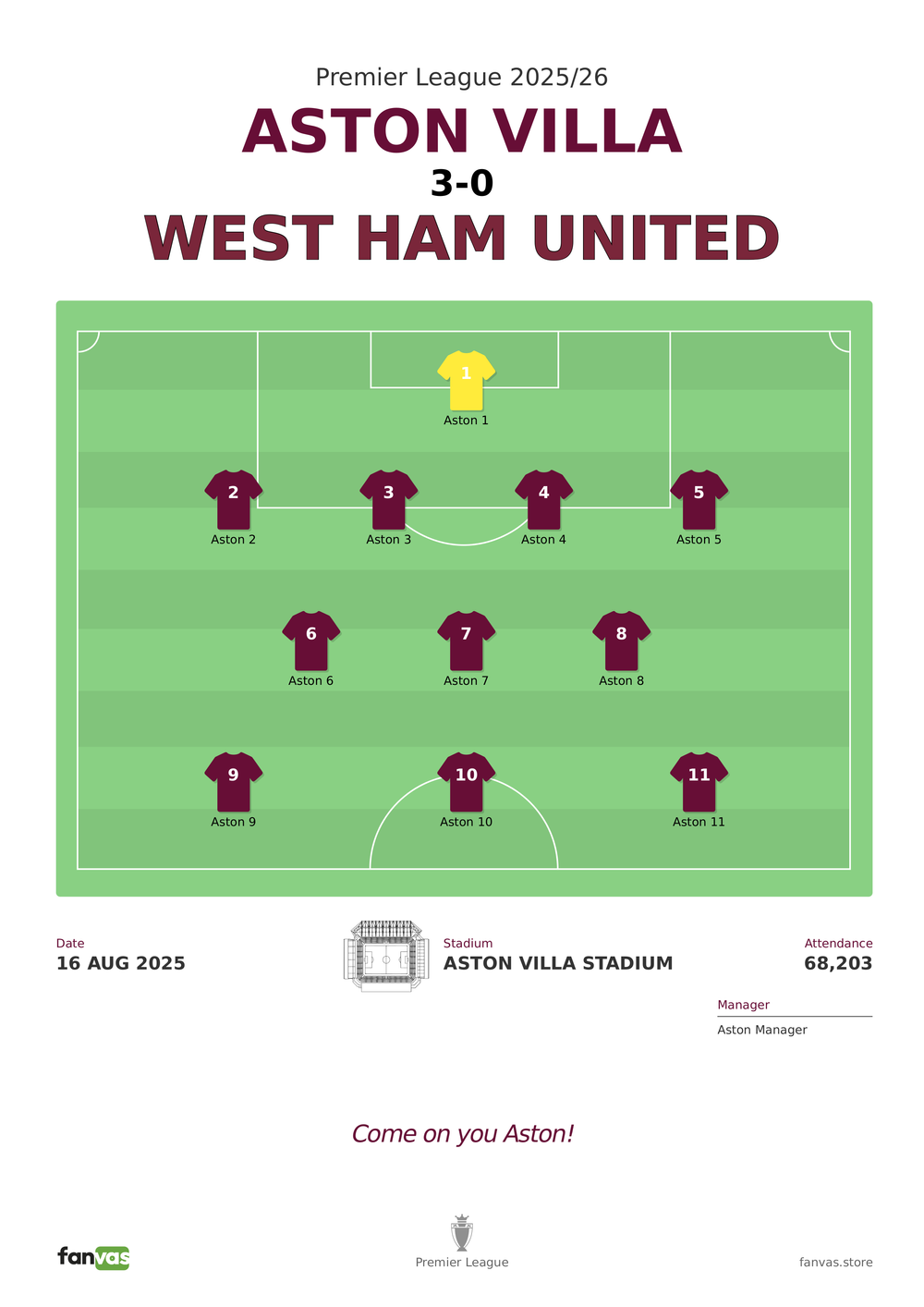 Aston Villa vs West Ham United — Match Day