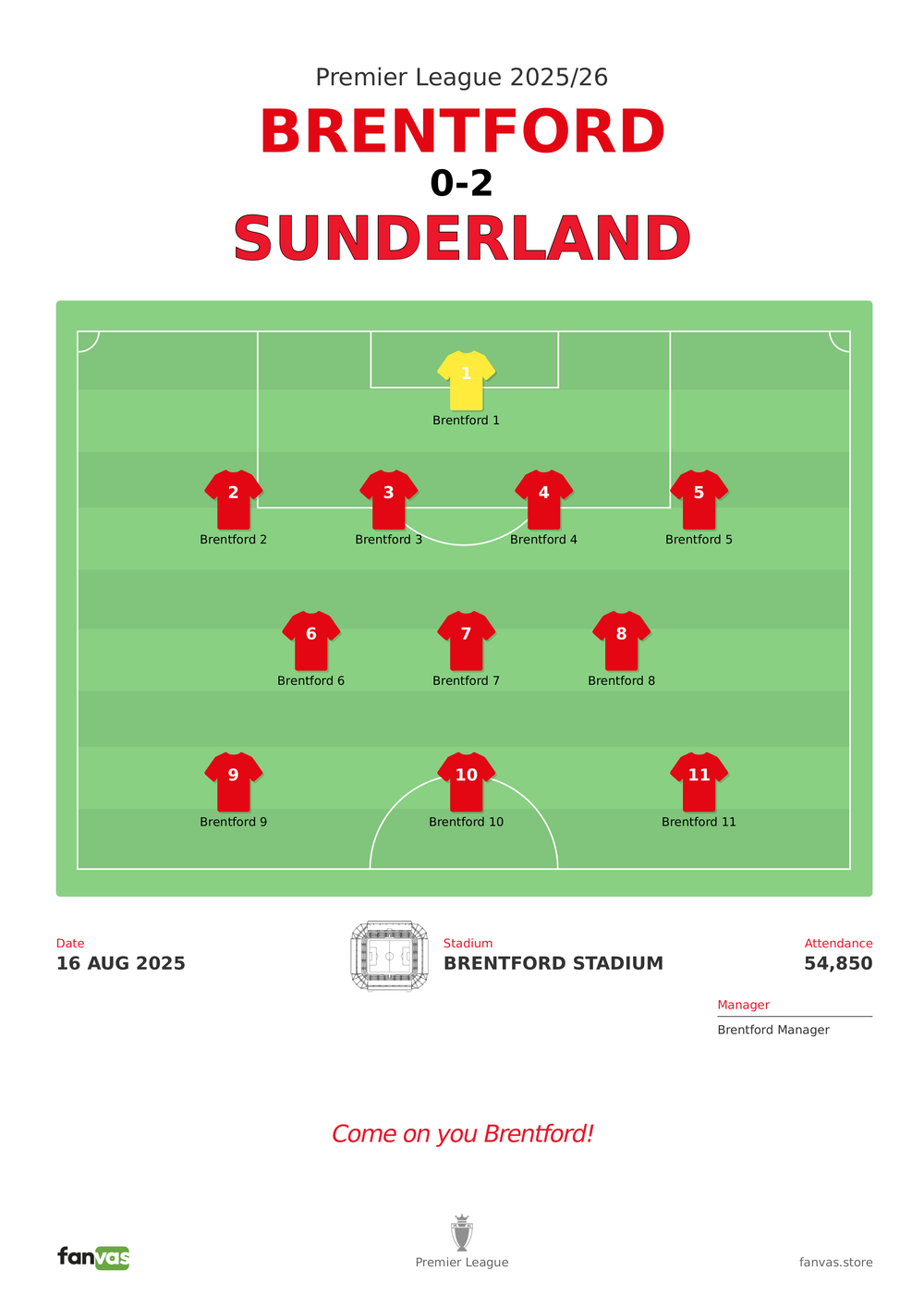 Brentford vs Sunderland — Match Day