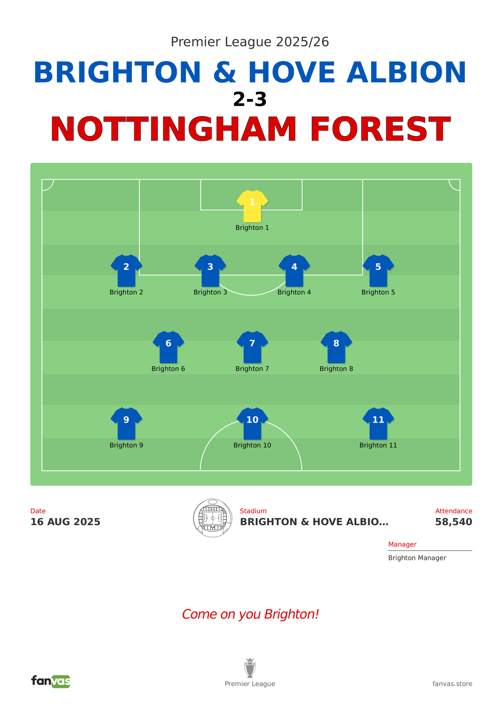 Brighton & Hove Albion vs Nottingham Forest — Match Day