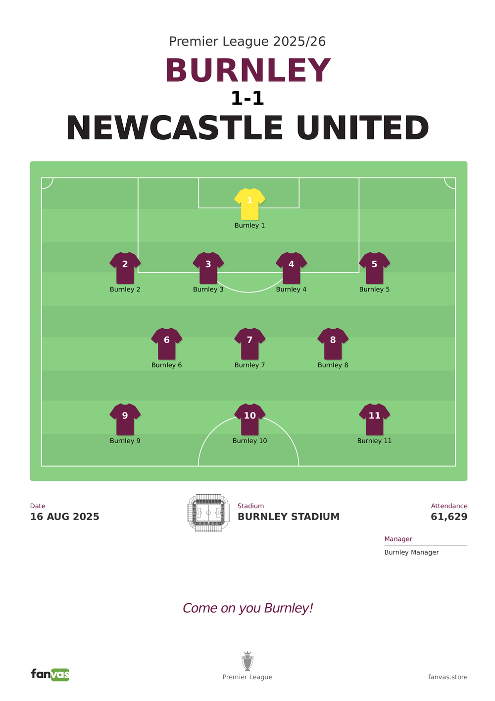 Burnley vs Newcastle United — Match Day
