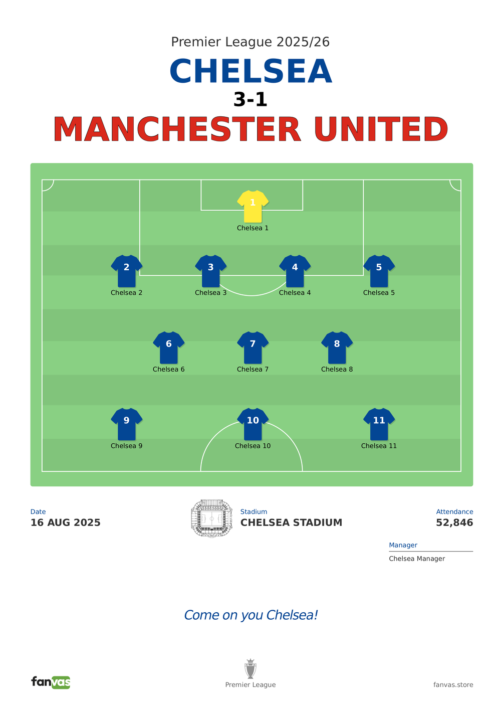 Chelsea vs Manchester United — Match Day