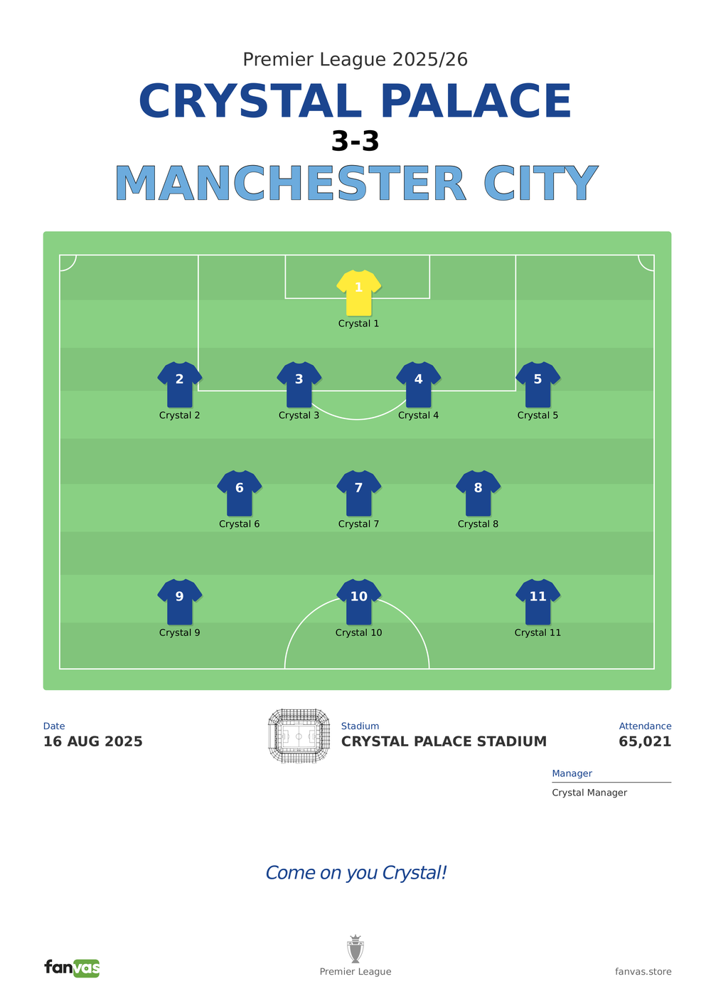 Crystal Palace vs Manchester City — Match Day