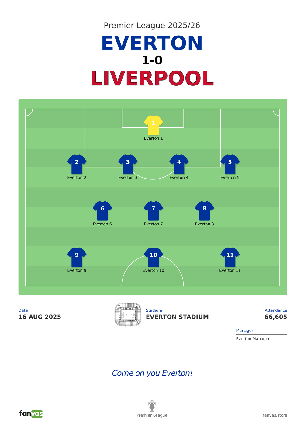 Everton vs Liverpool — Match Day